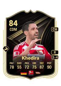 Rani Khedira Team of the Week 84 OVR