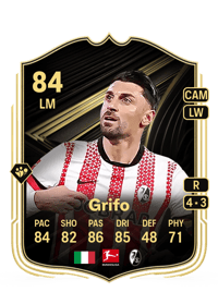 Vincenzo Grifo Team of the Week 84 OVR
