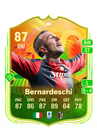 Federico Bernardeschi UEFA Europa League Team of the Tournament 87 OVR
