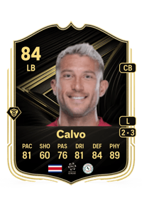 Francisco Calvo Team of the Week 84 OVR