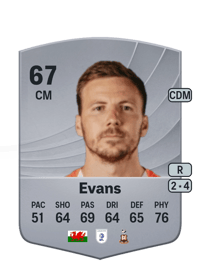 Lee Evans Common 67 OVR