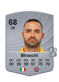 Davide Biraschi Common 68 OVR