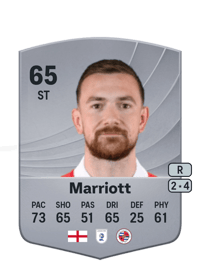 Jack Marriott Common 65 OVR