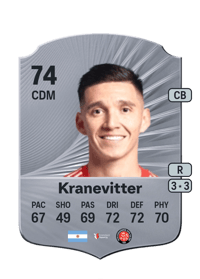 Matías Kranevitter Rare 74 OVR