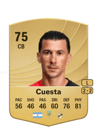 Víctor Cuesta Common 75 OVR