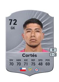 Brayan Cortés Rare 72 OVR