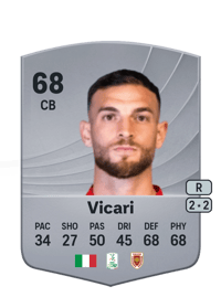 Francesco Vicari Common 68 OVR