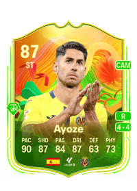 Ayoze World Tour 87 OVR