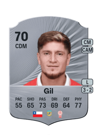 Leonardo Gil Rare 70 OVR