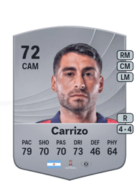 Federico Carrizo Common 72 OVR