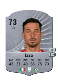 Armando Izzo Rare 73 OVR