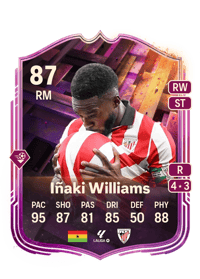 Iñaki Williams Unbreakables 87 OVR