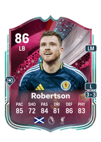 Andrew Robertson Festival of Football: Captains 86 OVR