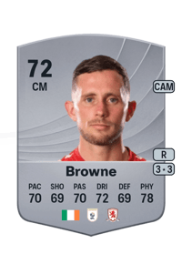 Alan Browne Common 72 OVR
