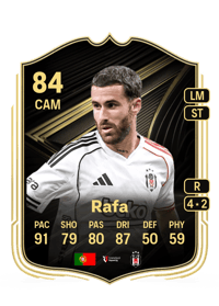 Rafa Team of the Week 84 OVR