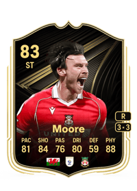 Kieffer Moore Team of the Week 83 OVR
