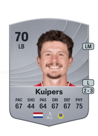 Bas Kuipers Common 70 OVR