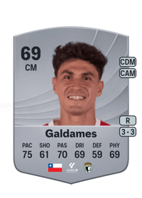 Pablo Galdames Common 69 OVR