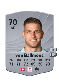 David von Ballmoos Common 70 OVR