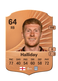 Bradley Halliday Rare 64 OVR
