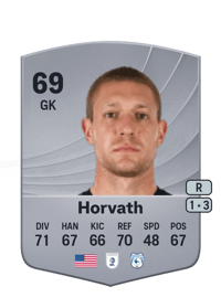 Ethan Horvath Common 69 OVR