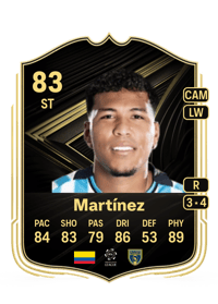 Roger Martínez Team of the Week 83 OVR