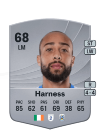 Marcus Harness Common 68 OVR