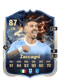 Mattia Zaccagni Thunderstruck 87 OVR