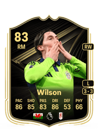 Harry Wilson Team of the Week 83 OVR