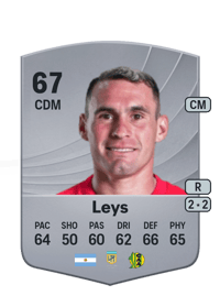 Franco Leys Common 67 OVR