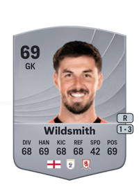 Joe Wildsmith Common 69 OVR