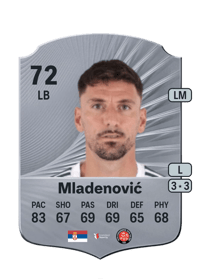Filip Mladenović Rare 72 OVR