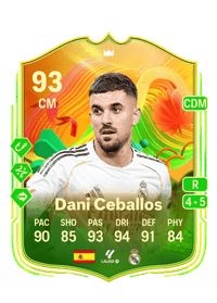 Dani Ceballos UEFA Europa League Team of the Tournament 93 OVR