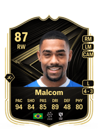 Malcom Team of the Week 87 OVR