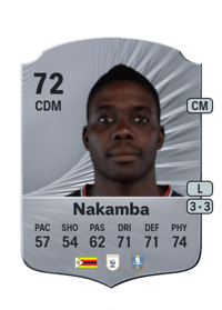 Marvelous Nakamba Rare 72 OVR