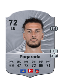 Leart Paqarada Rare 72 OVR