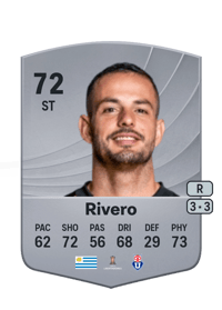 Octavio Rivero Common 72 OVR