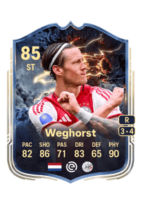 Wout Weghorst Thunderstruck 85 OVR