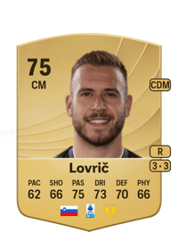 Sandi Lovrič Common 75 OVR