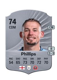 Kalvin Phillips Rare 74 OVR