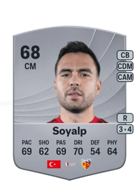 Furkan Soyalp Common 68 OVR