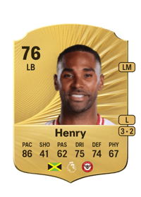 Rico Henry Rare 76 OVR