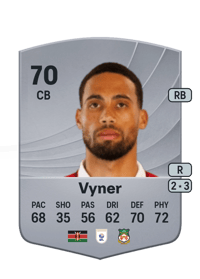 Zak Vyner Common 70 OVR