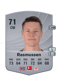 Mathias Rasmussen Common 71 OVR