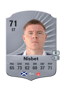 Kevin Nisbet Rare 71 OVR
