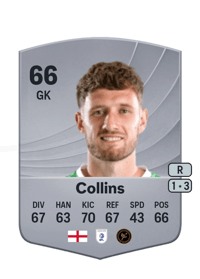 Brad Collins Common 66 OVR