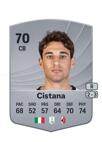 Andrea Cistana Common 70 OVR