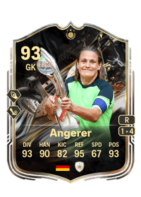 Nadine Angerer Trophy Titans ICON 93 OVR