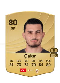 Uğurcan Çakır Common 80 OVR