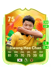 Hwang Hee Chan World Tour 75 OVR